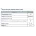 Регулятор швидкості вентилятора РС-1-300