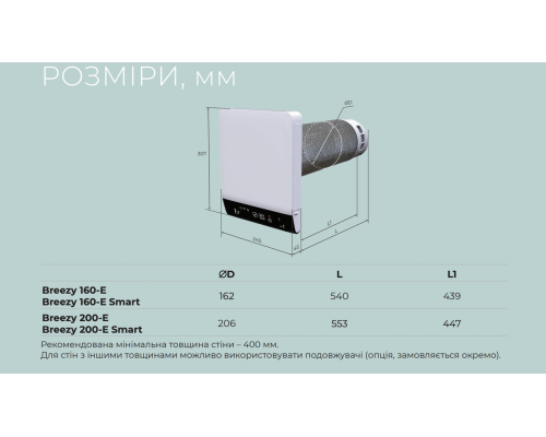 Рекуператор Вентс Breezy 160-E с WiFi