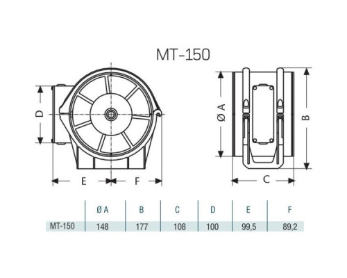 Канальный вытяжной вентилятор Cata MT-150 (00730000)