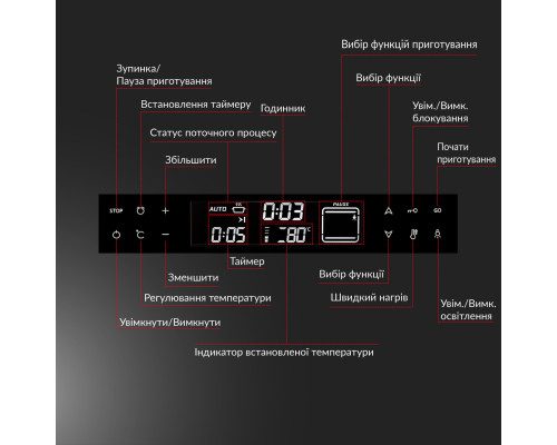 Духовка WEILOR FTO6F11BK ( УТ000002733 )