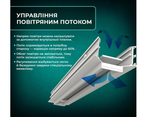 Щелевой диффузор скрытого монтажа для натяжных потолков SDT