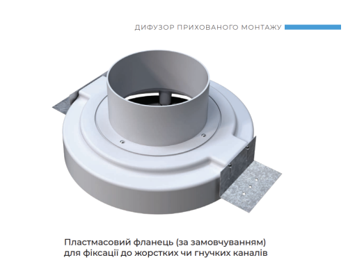 Дифузор вентиляційний Вентс ДП-РС 150