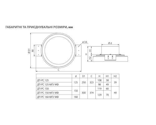 Дифузор вентиляційний Вентс ДП-РС 150