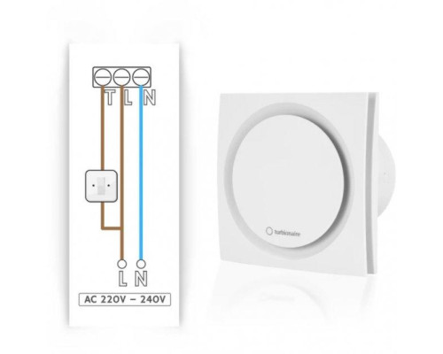 Вытяжной вентилятор Turbionaire RING 100 SW standart White белый матовый