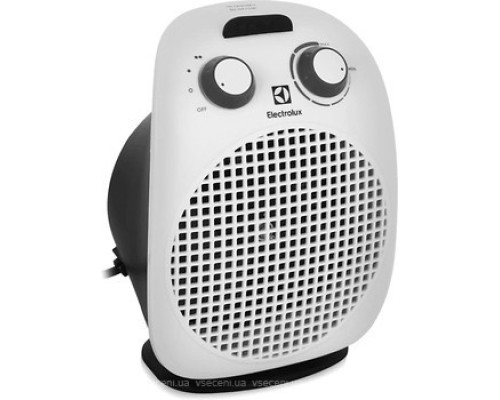 Тепловентилятор спіральний ELECTROLUX EFH/C-1125