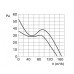 Вытяжной вентилятор HELIOS M 1-100 бесшумный с обратным клапаном