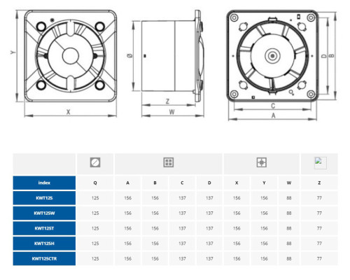 Вытяжной вентилятор Awenta System+ Turbo KWT 125